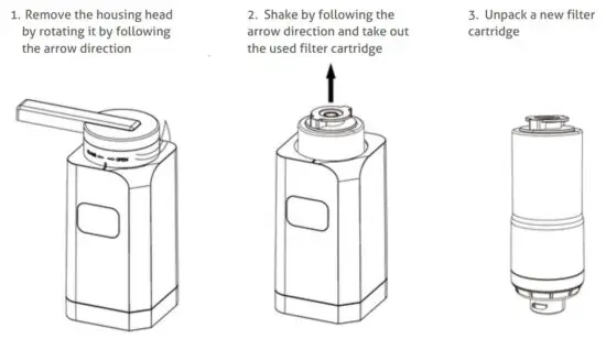 FIG 9 FILTER CARTRIDGE REPLACE METHOD