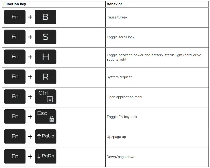 DELL XPS 15 7590 Laptop - Table 23