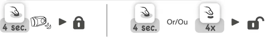 PETZL-TIKKA,-TIKKA-CORE-Headlamps-fig 10