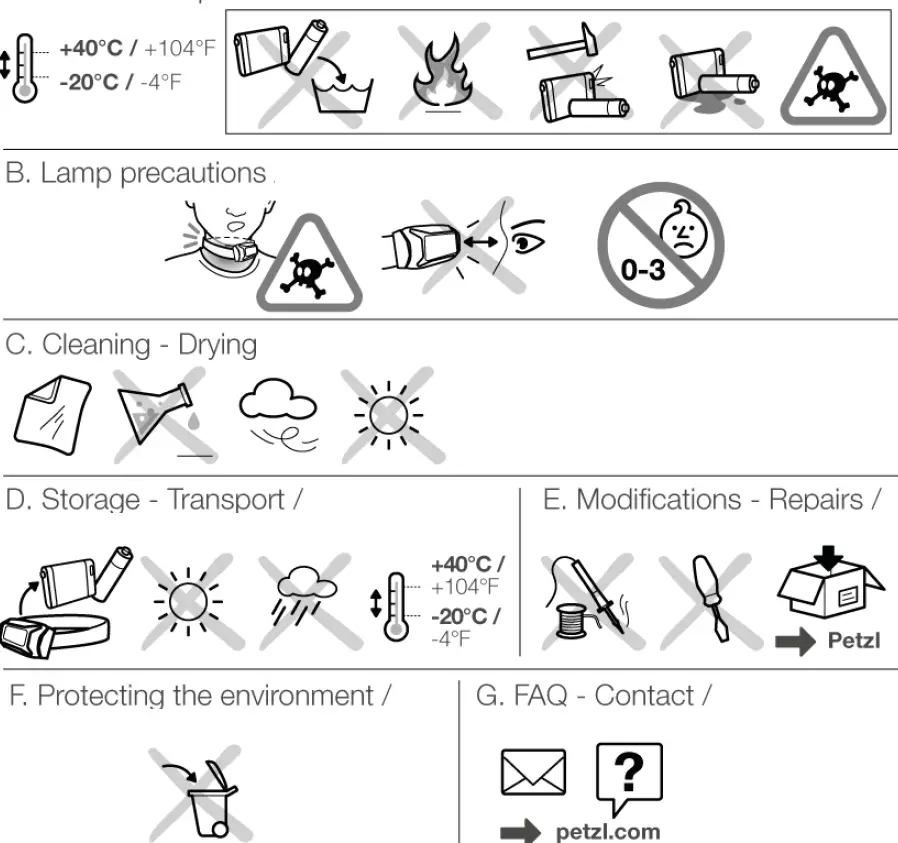 PETZL-TIKKA,-TIKKA-CORE-Headlamps-fig 15