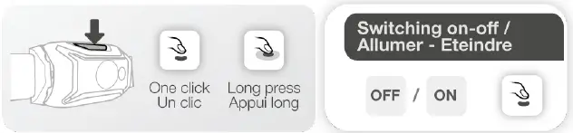 PETZL-TIKKA,-TIKKA-CORE-Headlamps-fig 5