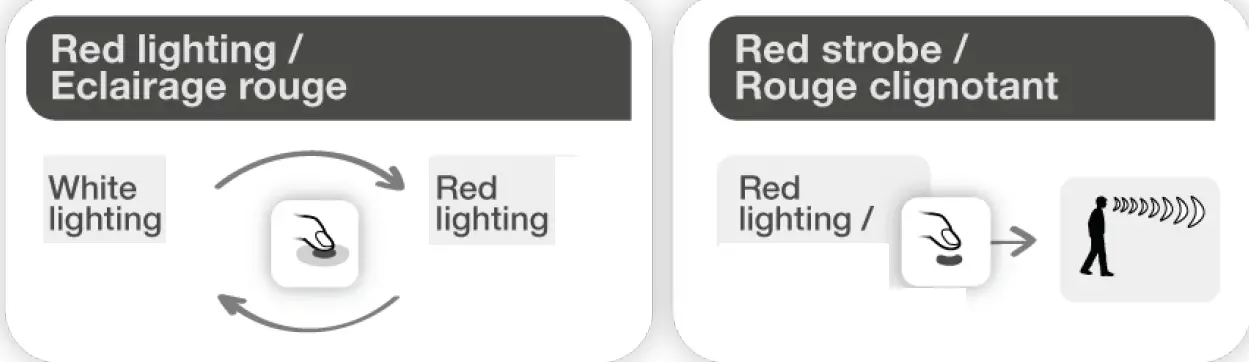 PETZL-TIKKA,-TIKKA-CORE-Headlamps-fig 7