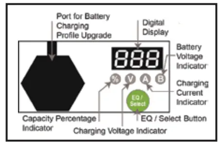 Enerdrive-ePOWER-Industrial-Multi-Stage-Battery-Charger-fig-1
