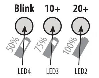 Enerdrive-ePOWER-Industrial-Multi-Stage-Battery-Charger-fig-6