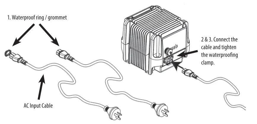 Enerdrive-ePOWER-Industrial-Multi-Stage-Battery-Charger-fig-7