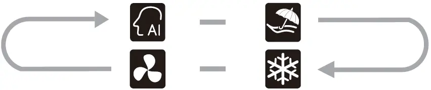 Adexa AXF498W Refrigerator 06