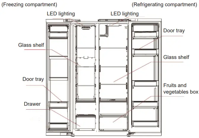 living co HC-689WEBG 532L Side by Side Fridge-Freezer-FIG2
