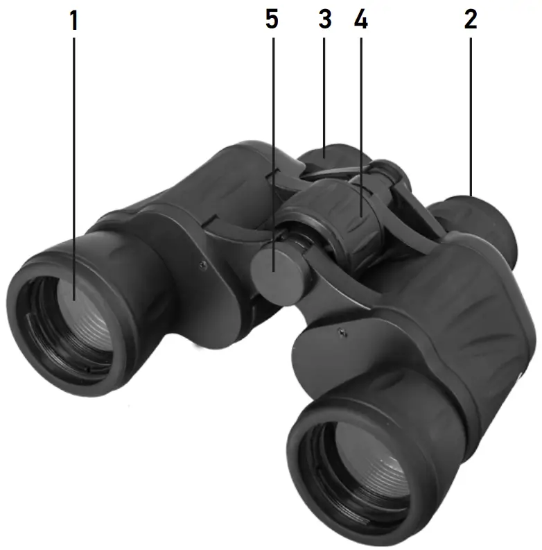 Parts of binoculars