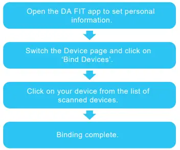NOVITA-ULTIMUS-WRISTIO-1-Fig-03