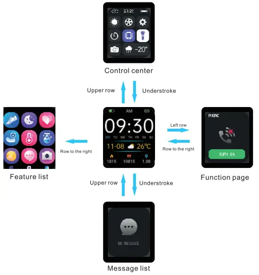 NOVITA-ULTIMUS-WRISTIO-1-Fig-04