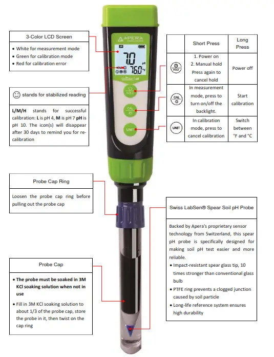 APERA GroStar GS2 Premium Soil pH Pen Tester - fig 3