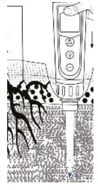 APERA GroStar GS2 Premium Soil pH Pen Tester - fig10