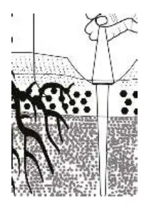 APERA GroStar GS2 Premium Soil pH Pen Tester - fig8