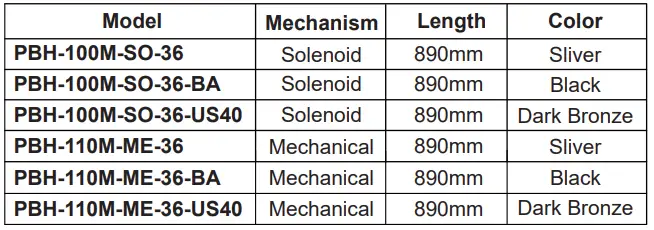 GIANNI-PBH-100-Series-Electromechanical-Push-Bars-2