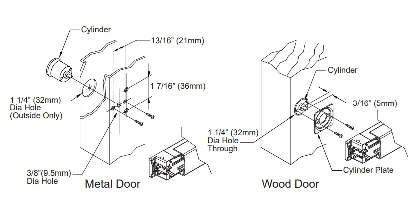 GIANNI-PBH-100-Series-Electromechanical-Push-Bars-7