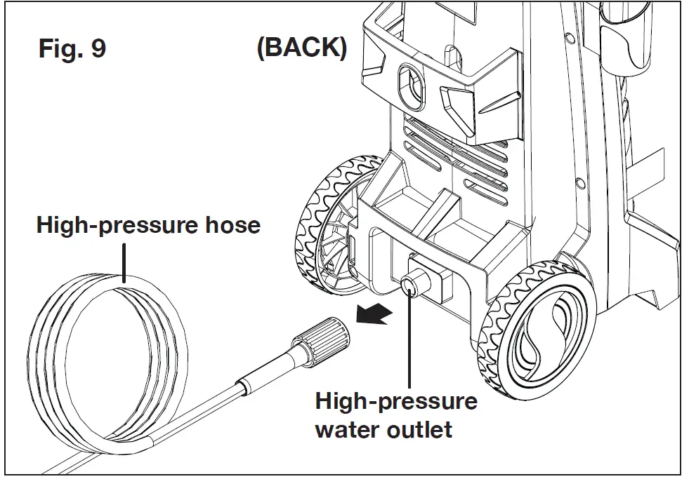 SUN JOE SPX2005P-RM 13A Electric Pressure Washer 24