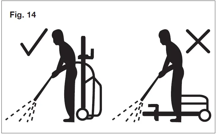 SUN JOE SPX2005P-RM 13A Electric Pressure Washer 29