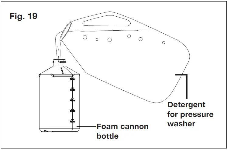SUN JOE SPX2005P-RM 13A Electric Pressure Washer 34