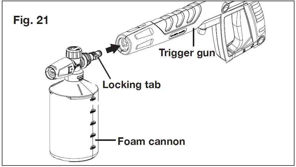 SUN JOE SPX2005P-RM 13A Electric Pressure Washer 36