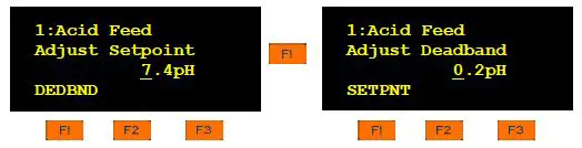 proMinent DCM510 Series Controller-14