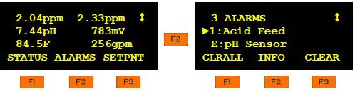 proMinent DCM510 Series Controller-15