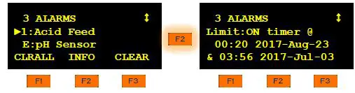 proMinent DCM510 Series Controller-16
