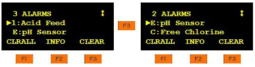 proMinent DCM510 Series Controller-18