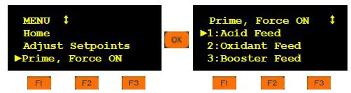 proMinent DCM510 Series Controller-28