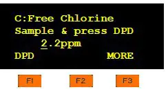 proMinent DCM510 Series Controller-9