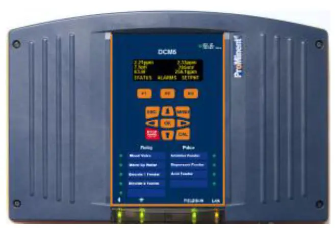 proMinent DCM510 Series Controller