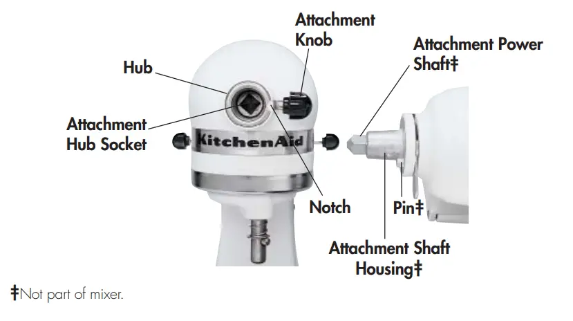 KitchenAid KSM150PSCU Artisan Series-8