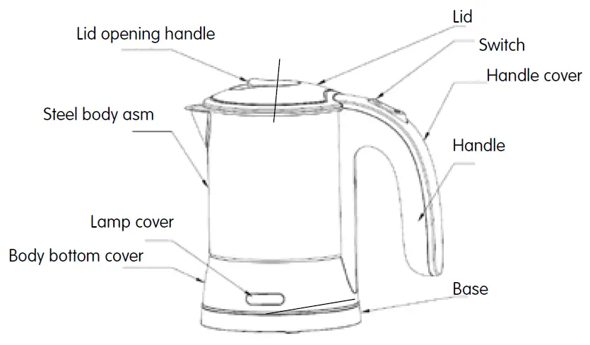ELVITA-CVK1022X-Travel-Kettle-fig-1