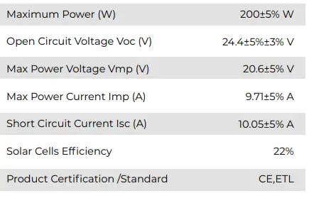BougeRV-ISE048-200W-Monocrystalline-Solar-Panel-fig-2