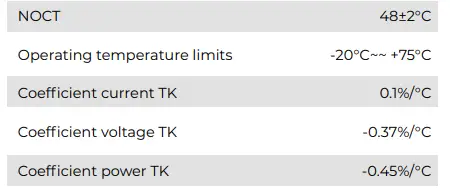 BougeRV-ISE048-200W-Monocrystalline-Solar-Panel-fig-4