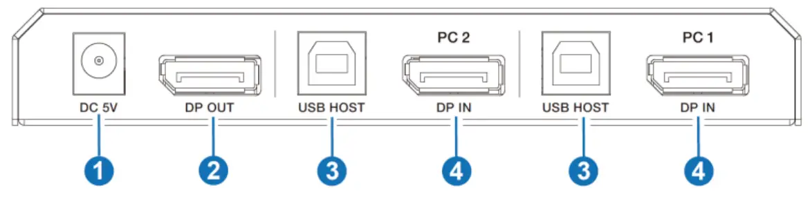 VigilLink VLKV-DP21 DisplayPort 2x1 KVM Switcher - fig 1