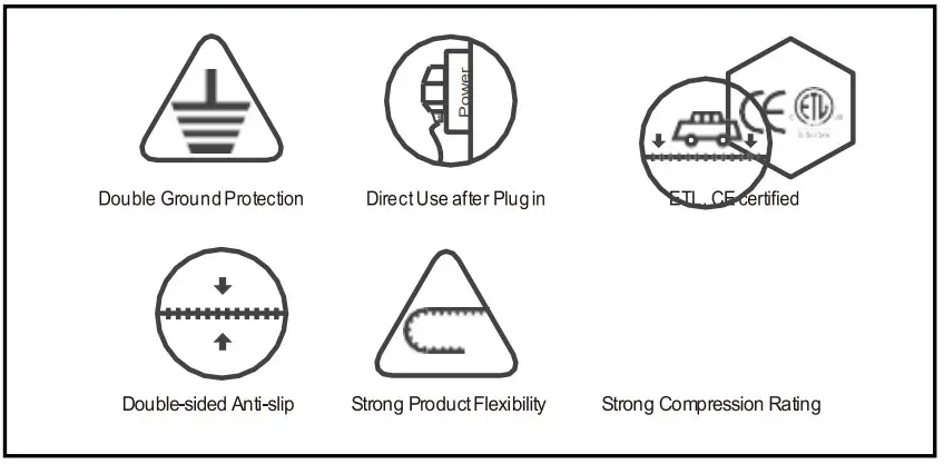 DryPaths DP 3810 Heating Mats for Stairs and Walkways - Products Features