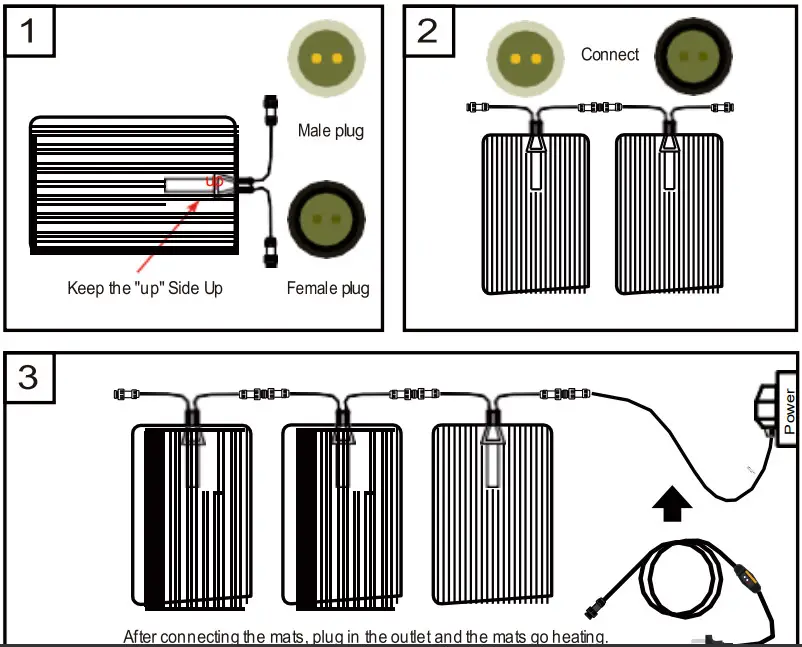 DryPaths DP 3810 Heating Mats for Stairs and Walkways - procedure