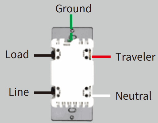EVA LOGIK WF30S 3 Way Wi Fi Smart On Off Switch - Ground