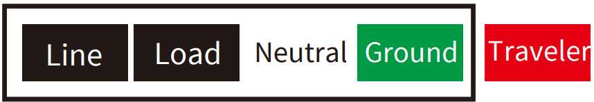 EVA LOGIK WF30S 3 Way Wi Fi Smart On Off Switch - Traveler