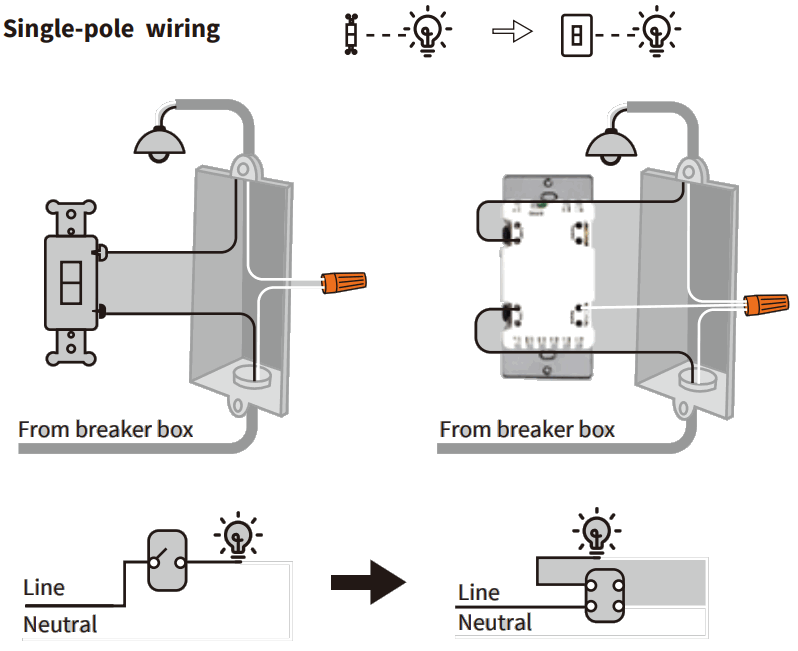 EVA LOGIK WF30S 3 Way Wi Fi Smart On Off Switch - wiring