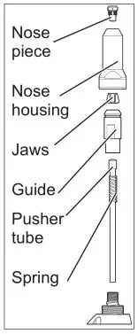 milwaukee 2660-20 M18 Fuel 1 by 4 inch Blind Rivet Tool W one-Key - Cleaning or Lubricating