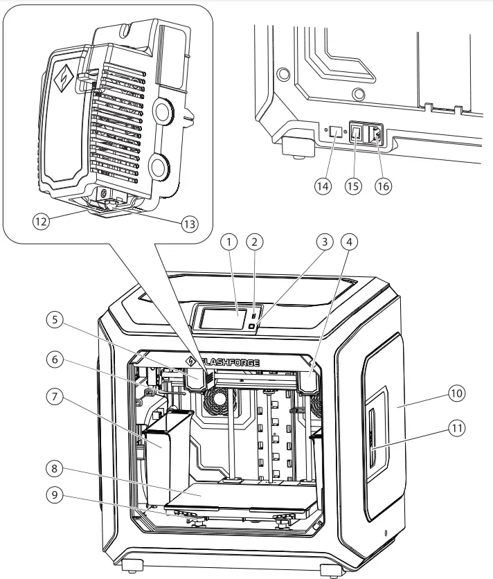 FLASHFORGE-Creator-3-FDM-3D-Printer-FIG10