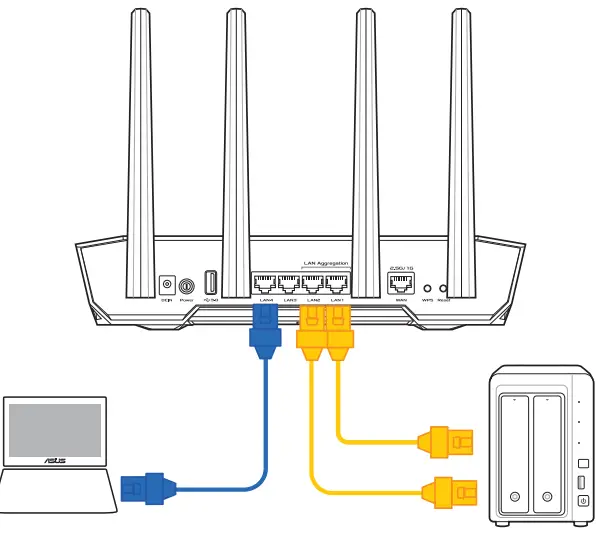 ASUS TUF-AX3000 V2 TUF Gaming AX3000 V2 Dual Band WiFi 6 Router-fig15