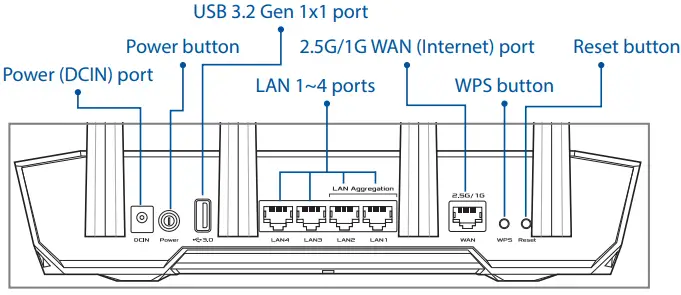 ASUS TUF-AX3000 V2 TUF Gaming AX3000 V2 Dual Band WiFi 6 Router-fig2