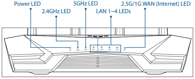 ASUS TUF-AX3000 V2 TUF Gaming AX3000 V2 Dual Band WiFi 6 Router-fig3