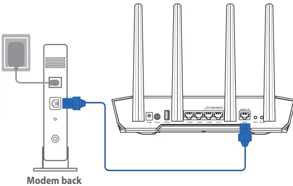 ASUS TUF-AX3000 V2 TUF Gaming AX3000 V2 Dual Band WiFi 6 Router-fig5