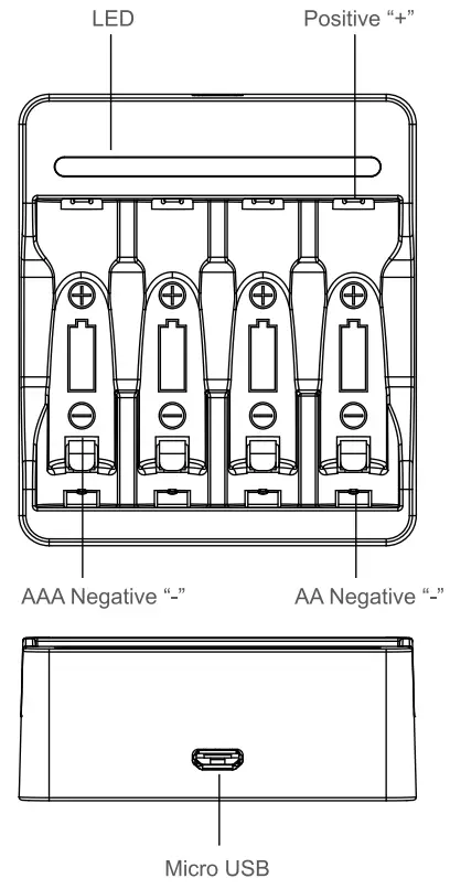 EBL Smart Lithium Ion Battery ChargerEBL Smart Lithium Ion Battery Charger - fig 1