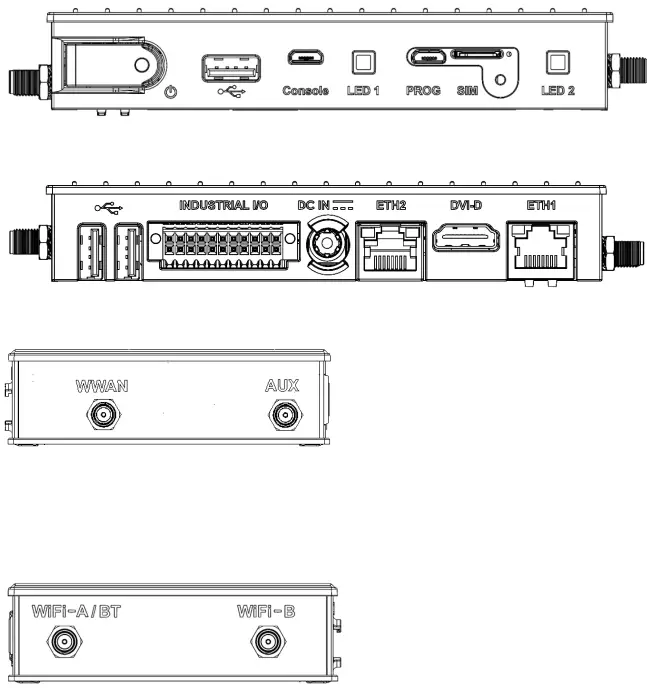Compulab IOT-GATE-IMX8PLUS Industrial Raspberry Pi IoT Gateway-fig6
