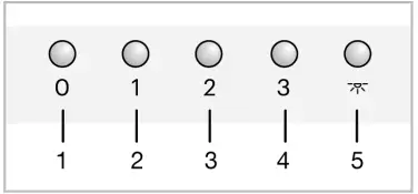beko-BHCB61622BXH-Hood- (7)