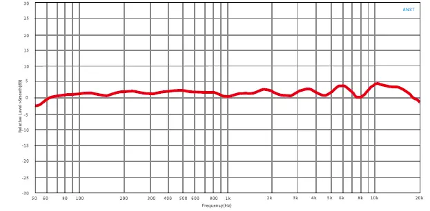 Godox EM68 RGB USB Microphone 03